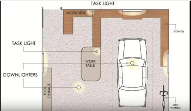 garage lighting