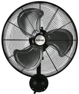 where should a fan be placed in a garage